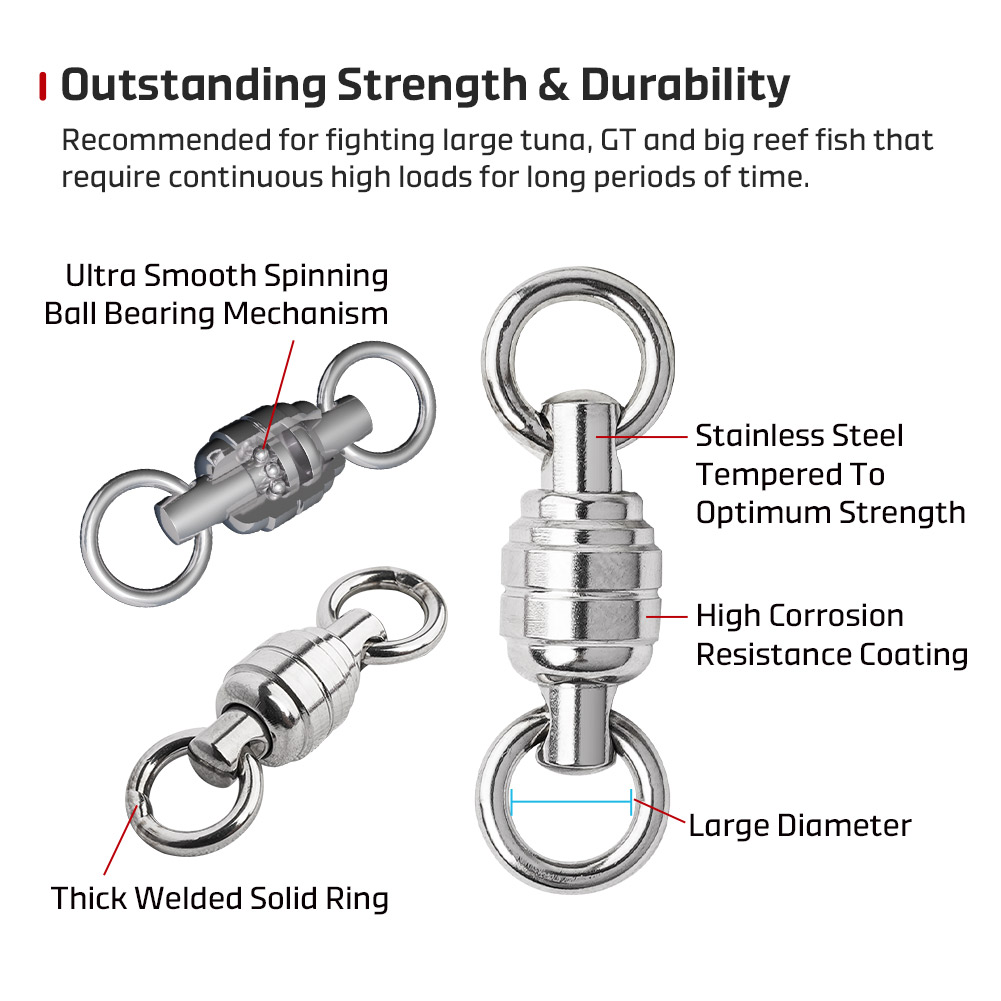 NOEBY Max Power BB Swivel High - огляд і ціна Fishing Equipment And Tools