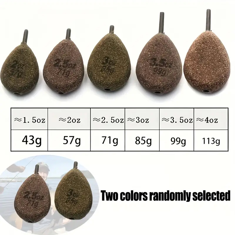 High-Quality Anti-Tangle Lead  - огляд і ціна Fishing Equipment Ebay
